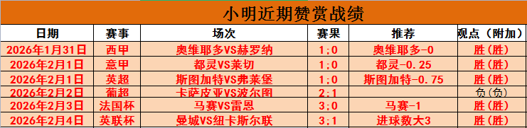 卡斯尔火力,虽猛却手感,冰凉,爱游戏,AiYouXi,爱游戏体育官网,爱游戏官网,爱游戏体育下载