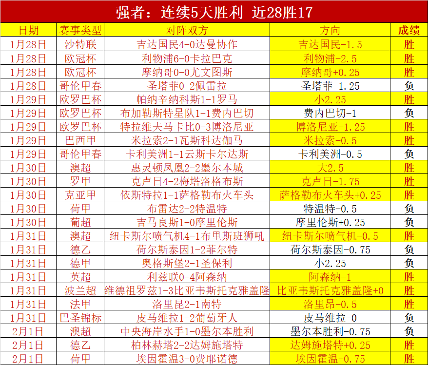 太阳与巴特,勒合作意愿,浓厚,爱游戏,AiYouXi,爱游戏体育官网,爱游戏官网,爱游戏体育下载