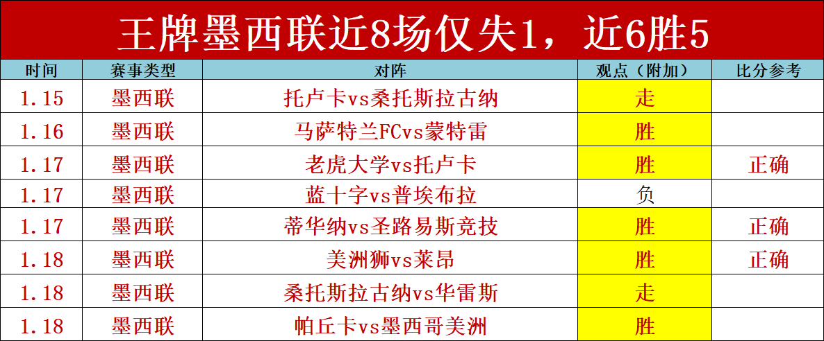 德国女足,年世界杯概,爱游戏体育,爱游戏,AiYouXi,爱游戏体育官网,爱游戏官网,爱游戏体育下载