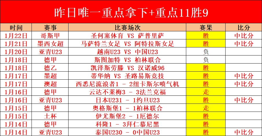 塔图姆波神,半场合力得,凯尔特人一,爱游戏,AiYouXi,爱游戏体育官网,爱游戏官网,爱游戏体育下载