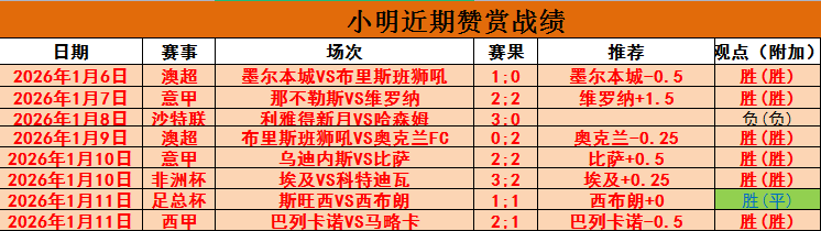 李昊桐赢得,卡塔尔大师,赛高尔夫冠,爱游戏,AiYouXi,爱游戏体育官网,爱游戏官网,爱游戏体育下载