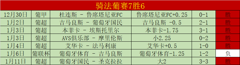 李昊桐赢得,卡塔尔大师,赛高尔夫冠,爱游戏,AiYouXi,爱游戏体育官网,爱游戏官网,爱游戏体育下载