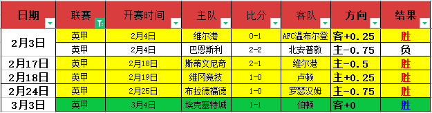 湖人对决掘,詹姆斯经典,时刻盘点,爱游戏,AiYouXi,爱游戏体育官网,爱游戏官网,爱游戏体育下载