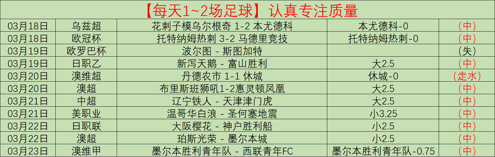 切尔西与赞,助商达成多,年球衣赞助,爱游戏,AiYouXi,爱游戏体育官网,爱游戏官网,爱游戏体育下载