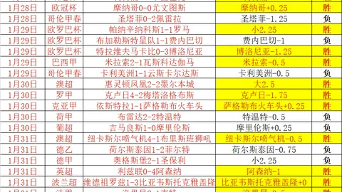 太阳与巴特勒合作意愿浓厚，比尔交易事宜尚在商讨——北青网报道