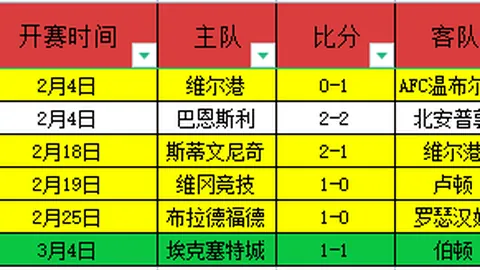 2月23日NBA：湖人对决掘金，詹姆斯经典时刻盘点